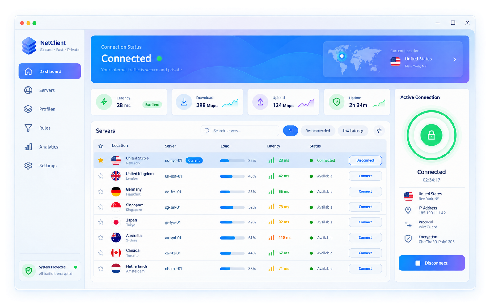 ShadowRocket 桌面版连接仪表盘